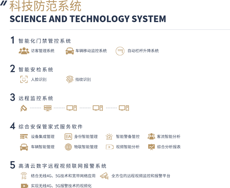 香港全年内部精准大全